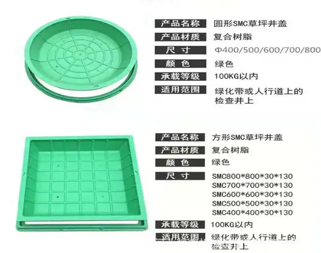 建阳树脂复合种植井盖展示
